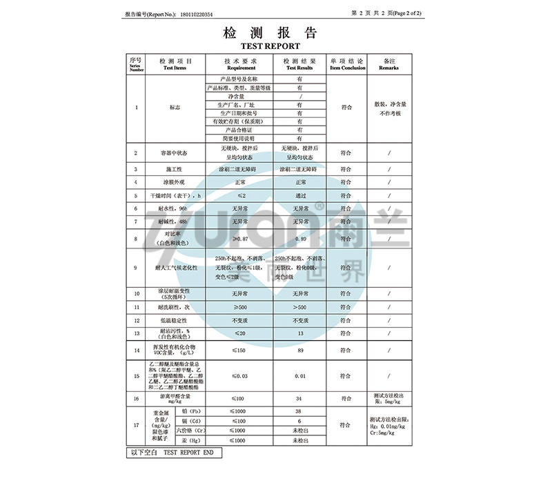檢測報告