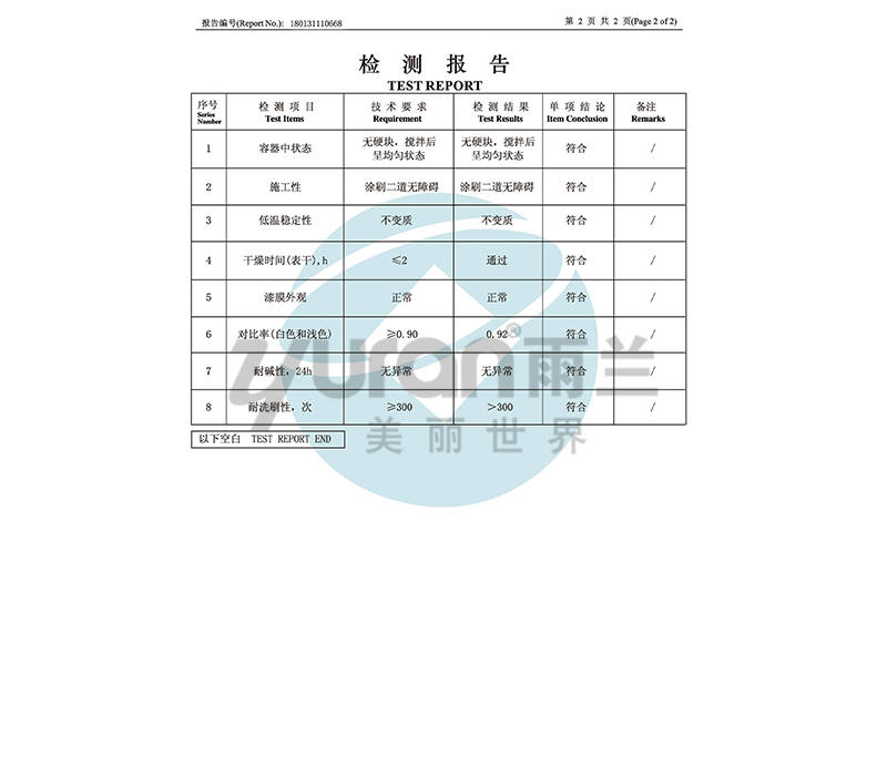 檢測報告